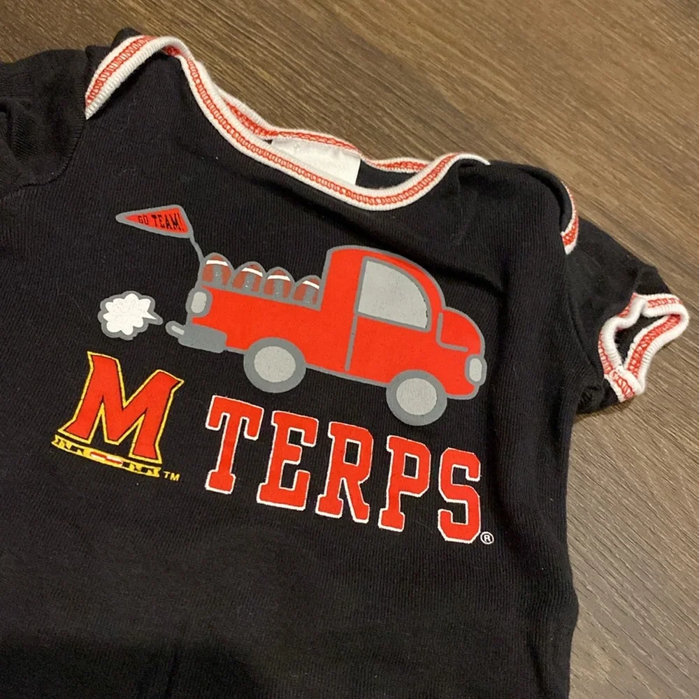 ‼️TERPS‼️